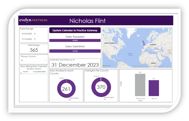 Usage Notes - Portal