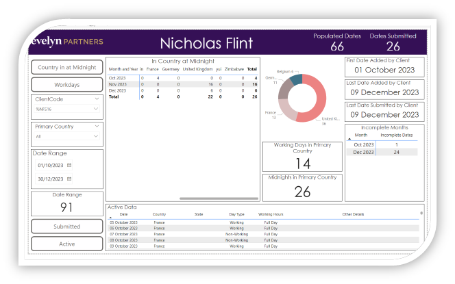 Usage Notes - Portal
